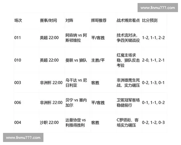 美国对阵墨西哥比分揭晓强强对话引爆球迷热议全场表现成为焦点